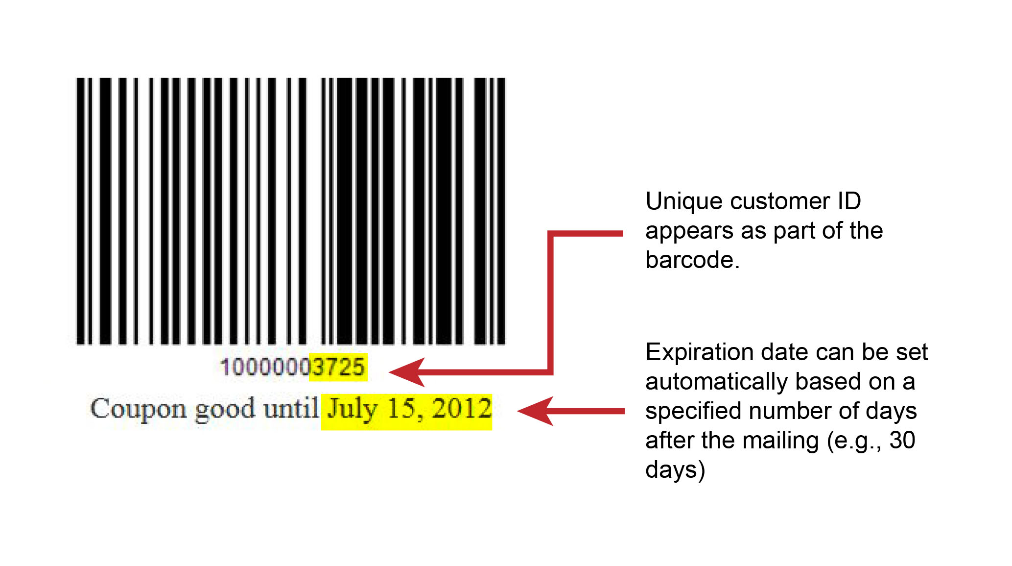 Available barcode styles